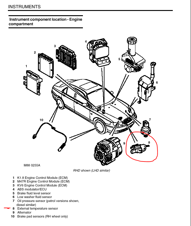 Sonde de température extérieure pour voiture : emplacement